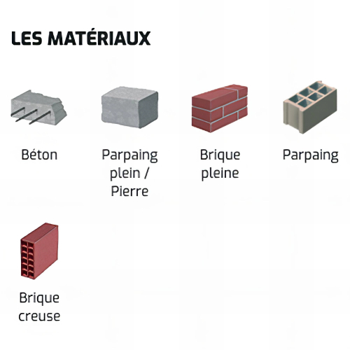 20 Chevilles menuiserie longues D.16 x L.240 mm avec tire-fond D.12 mm zingué tête hexa. et rondelle