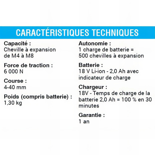 Outil de pose sur batterie E-007 pour chevilles à expansion avec vis (SANS chargeur ni batterie)