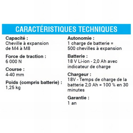 Outil de pose sur batterie E-007-T pour chevilles à expansion sans vis (inclus chargeur et batterie)