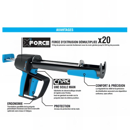 Pistolet d'extrusion ergonomique EASYPUSH300