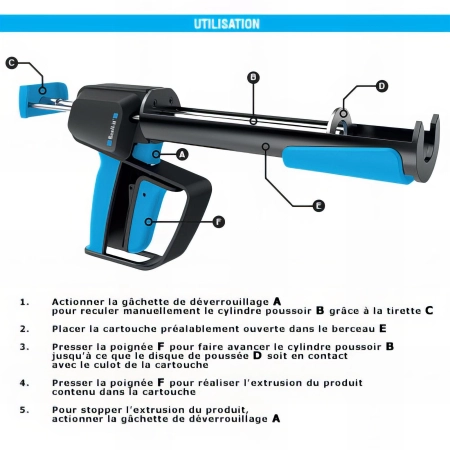 Pistolet d'extrusion ergonomique EASYPUSH300