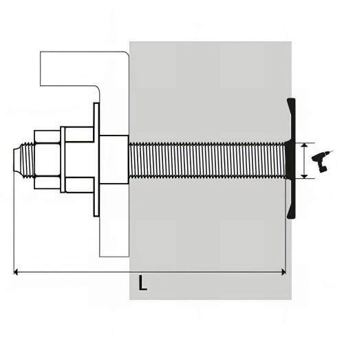 Kit fixation lavabo traversante à sceller - 10 x 140 mm