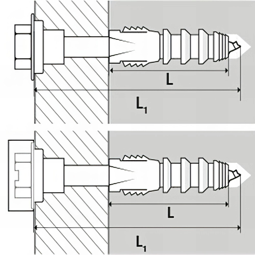 Kit fixation WC/bidet, tête hexagonale - 6 x 70 mm