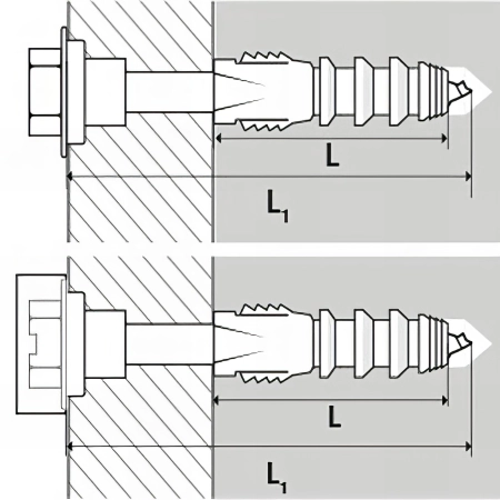 Kit fixation WC/bidet, tête hexagonale - 6 x 70 mm