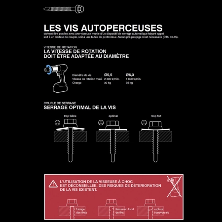 100 Vis pour bacs acier D. 6,3 mm L. 50 mm ZAMATOP-Z TH12 pour le Zed - RAL 5008
