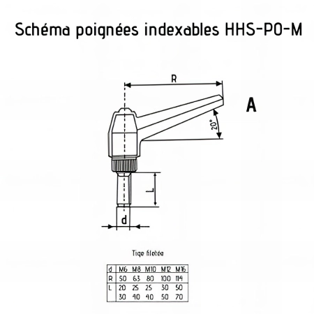Poignée indexable M12 x 30 mm tige filetée