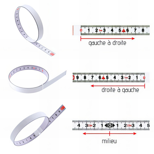 Réglet PVC auto-collant L. 2 000 x l. 13 mm gauche vers droite