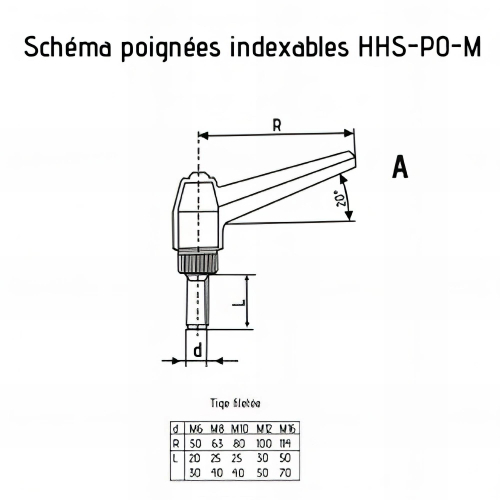 Poignée indexable M6 x 30 mm tige filetée
