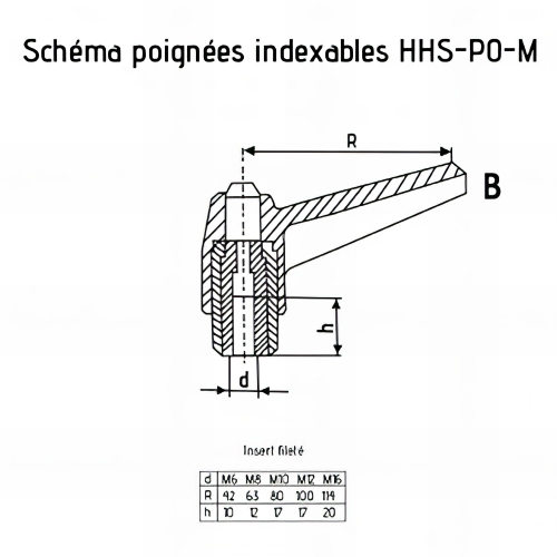 Poignée indexable M6 x 10 mm insert fileté