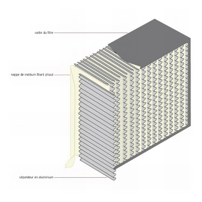 Filtre à air pour système de filtre à air FM-FA60 2