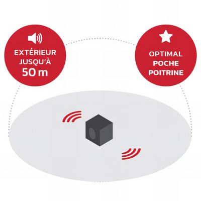 Radio de chantier SOLOWORKER - 2 W - Bluetooth, MP3, Aux in, FM, DAB+ - Perfect Pro