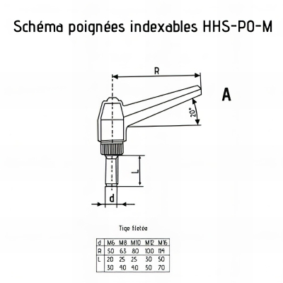 Poignée indexable M10 x 25 mm tige filetée 2