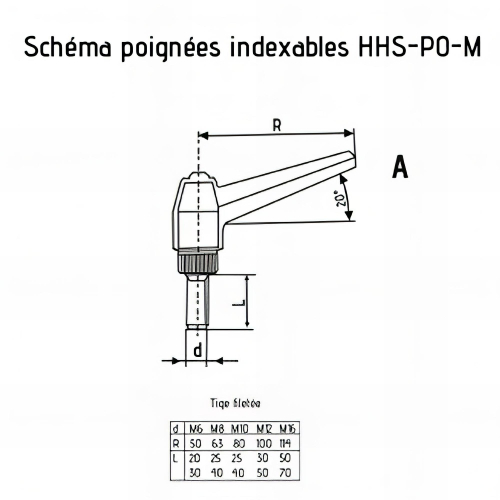 Poignée indexable M10 x 25 mm tige filetée