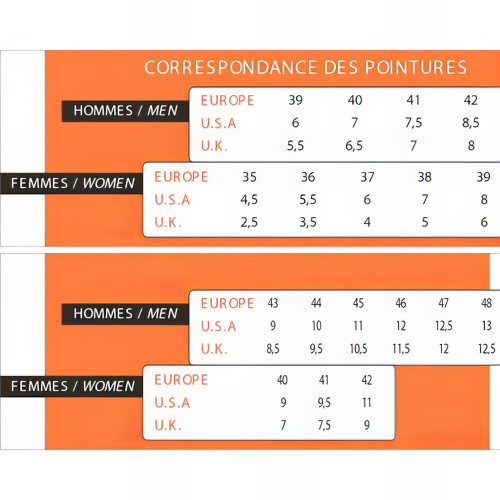 Bottes de sécurité fourrées KAMA S3 CI