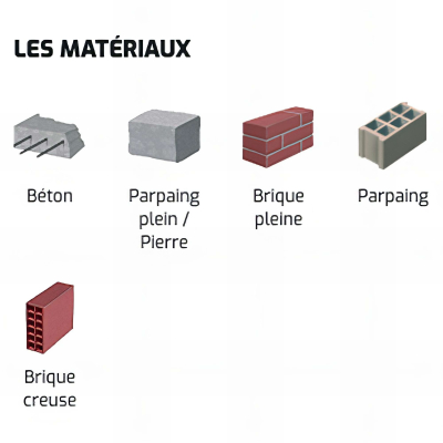 20 Chevilles menuiserie longues - D.16 x L.140 mm avec tire-fond D.12 mm zingué tête hexa. et rondelle - ING Fixation