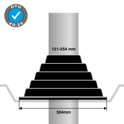 Kit sortie de toiture solin bac acier + 20 vis à cavaliers étanches + colle - Diamètre 121mm - 254 mm