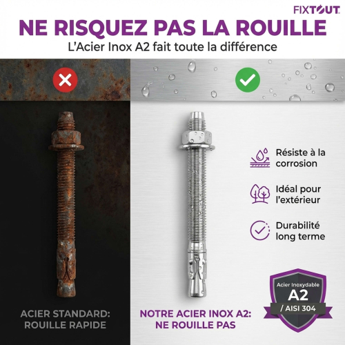 Lot de 25 goujons d'ancrage en acier inox A2 M10 - Diamètre 10 mm