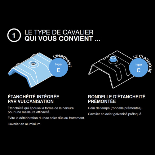 100 Cavaliers étanches pour vis bacs acier Type E1 TRAPEZO TYPE E - RAL 9005
