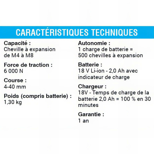 Outil de pose sur batterie E-007 pour chevilles à expansion avec vis (inclus chargeur et batterie)