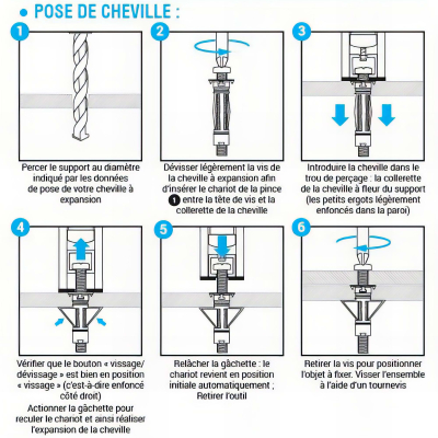 Outil de pose sur batterie E-007 pour chevilles à expansion avec vis (inclus chargeur et batterie)