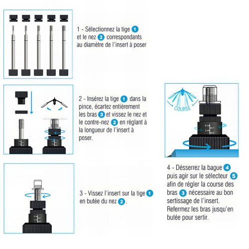Pince à sertir à levier compact pour écrou M3 à M8