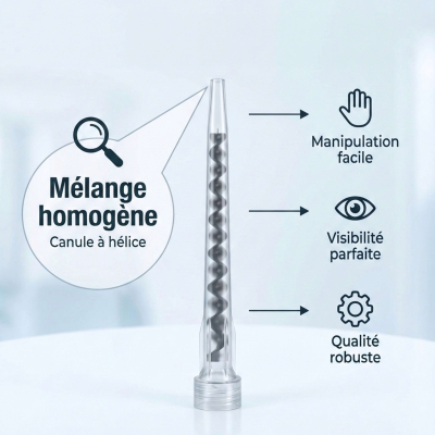 Lot de 50 Canules pour scellement chimique sans anneau - Mélange homogène