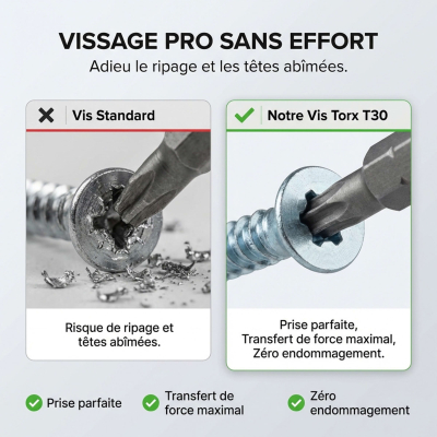Lot de 100 Vis Béton tête fraisée Torx T30 - "turbo" spécial huisserie - diam. 7,5mm - Acier Zingué