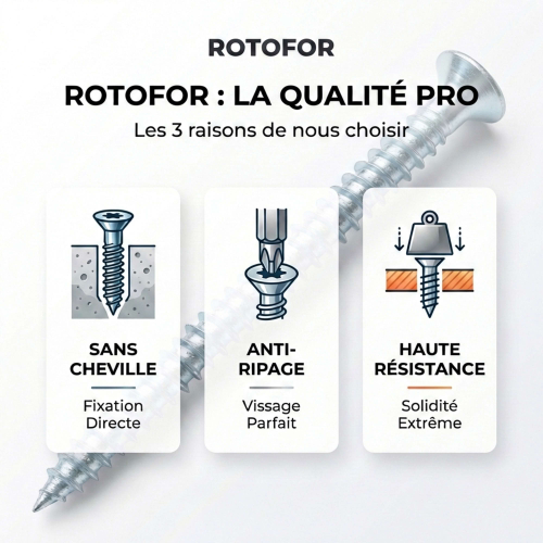 Lot de 100 Vis Béton tête fraisée Torx T30 - "turbo" spécial huisserie - diam. 7,5mm - Acier Zingué