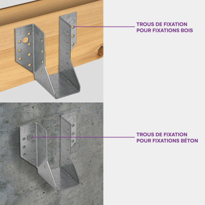 10 sabots de charpente à ailes extérieures - Connecteurs de poutres - Acier galvanisé - Larg 45 x Ht 110 mm - Fabriqué en Europe