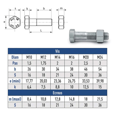 Boulon tête hexagonale F/Partiel 14 x 40 mm Galvanisé - Boite de 50 pcs 2