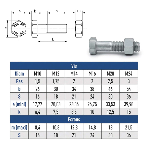 Boulon tête hexagonale F/Partiel 14 x 40 mm Galvanisé - Boite de 50 pcs