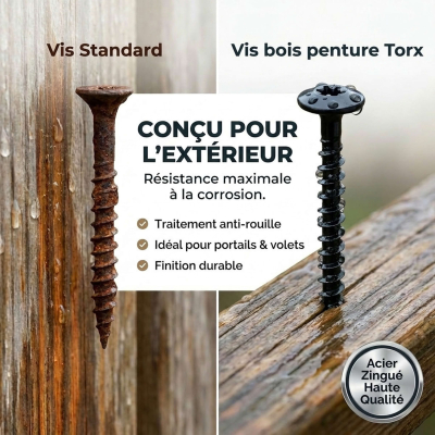 Vis bois penture Torx 6 x 80 mm Zinguée noire - Boite de 100 pcs