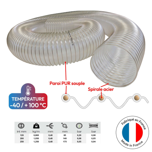 Gaine flexible d'aspiration en polyuréthane pour aspirateur à copeaux haute résistance - Longueur 5 mètres