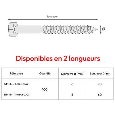 Lot de 100 tirefonds en acier inoxydable A2 - DIN 571 - Tête hexagonale - Diamètre de 6 mm 2