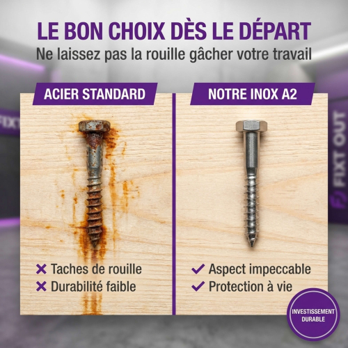 Lot de 100 Tirefonds en acier inoxydable A2 - DIN 571 - Tête Hexagonale - Diamètre 8 mm