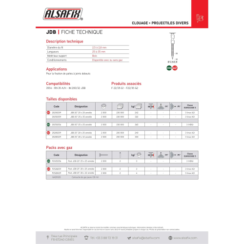 2 000 pointes JDBG annelées INOX 20° 25 x 35 mm - 20250359 Alsafix