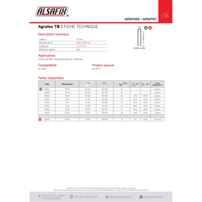 10 000 agrafes galvanisées TB-12 - 4,95 x 12 x D. 0,84 mm - 6TB121 - Alsafix