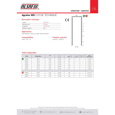 5 400 agrafes galvanisées résinées WD-32 - 25,7 x 32 x D. 1,53 mm - 6WD321 - Alsafix