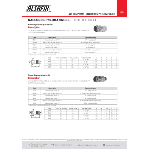 Raccord pneumatique Y 1/4" Femelle - 601044 - Alsafix