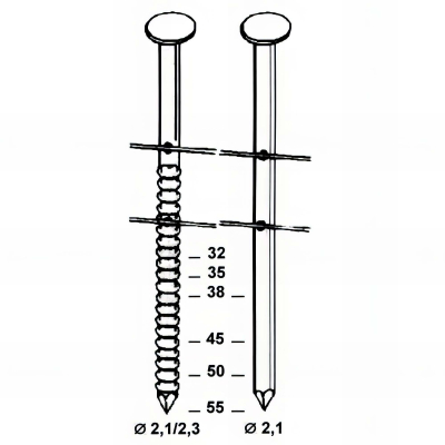 Coil de 7 200 pointes annelées INOX tête bombée (TB) 16° BO 21/23 D. 2,1/2,3 x 55 mm - BO-21558 Alsafix 2