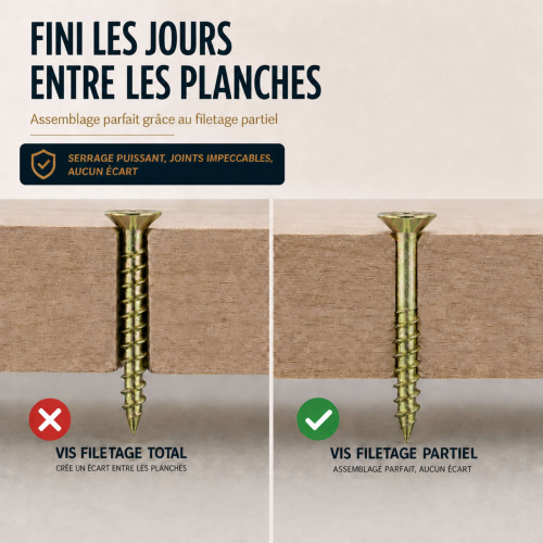 250 vis agglo tête fraisée pozidriv Ailette Cutting filetage partiel - Diamètre 5 mm