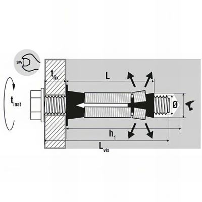 25 chevilles universelle multi-matériaux charges lourdes, acier zingué - M8 - sans vis