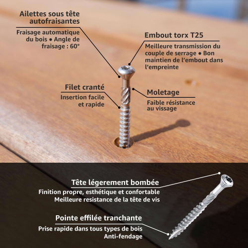 Lot de 1000 vis terrasse INOX A2 - tête fraisée reduite TORX 25 - Diamètre 5mm