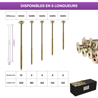 50 Vis bois Torx à tête bombée expert - Acier galvanisée - anti-fendage - moletage de serrage
 2