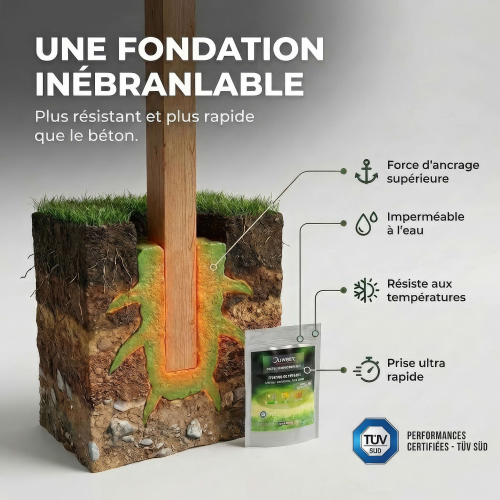 Mortier chimique pour scellement de poteaux - 300 ml - Scellement rapide
