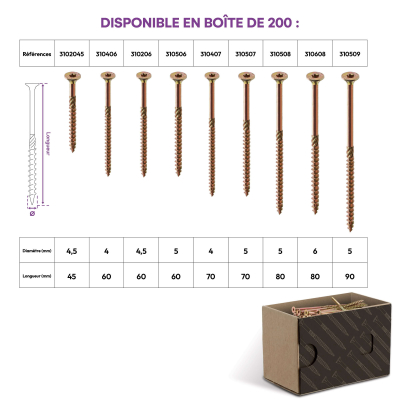200 Vis bois Torx à tête fraisée plate expert - Acier galvanisé - anti-fendage - moletage de serrage 2