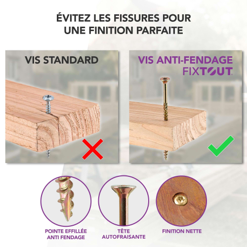 200 Vis bois Torx à tête fraisée plate expert - Acier galvanisé - anti-fendage - moletage de serrage