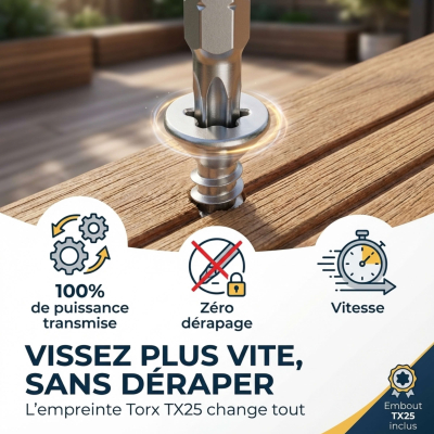 Lot de 1600 Vis terrasse en Inox A2 à tête fraisée réduite - Empreinte TX25 - Diamètre 5 mm - 8 embouts offerts