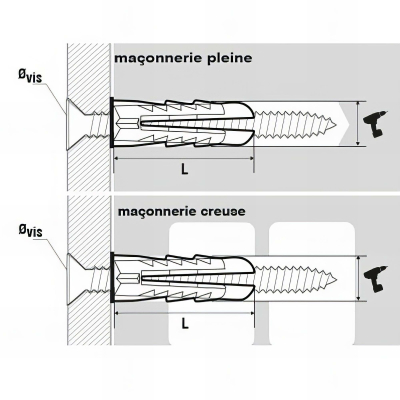 100 chevilles universelle polypropylène haute densité multi-matériaux - D. 10