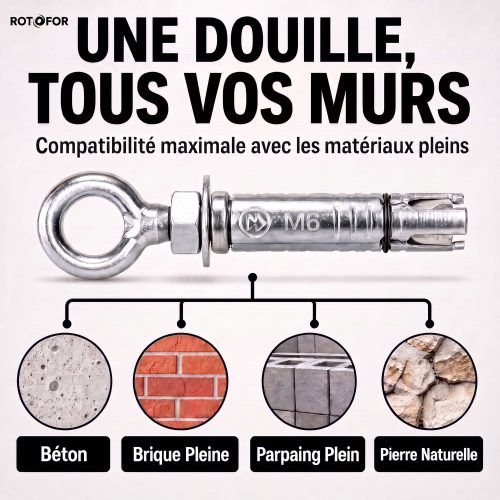 25 Douilles à expansion - Piton - M6